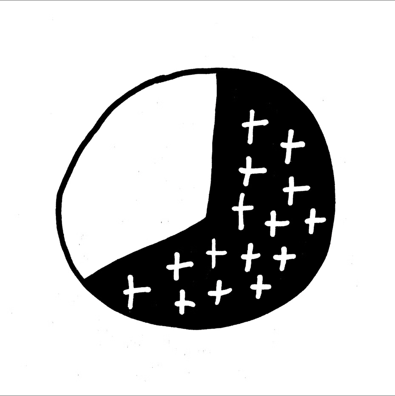 Typecharts thumbnail